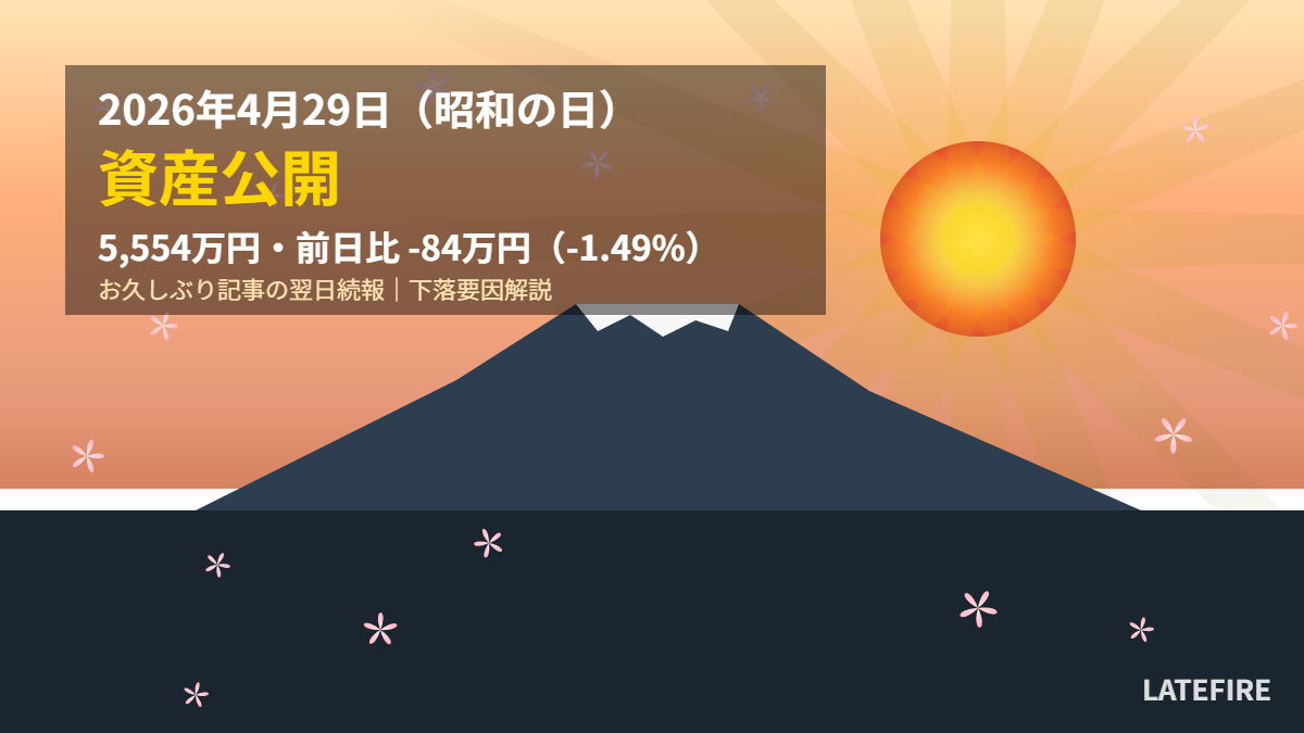 2026年4月29日資産公開・昭和の日