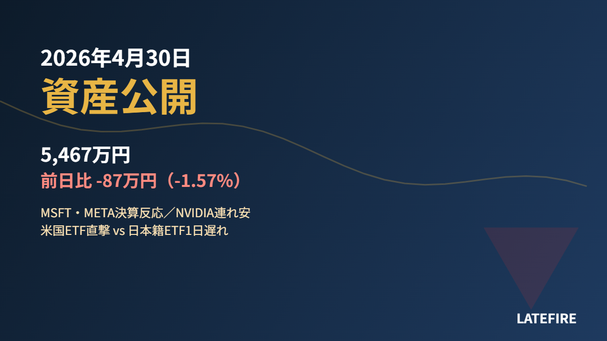 2026年4月30日資産公開アイキャッチ
