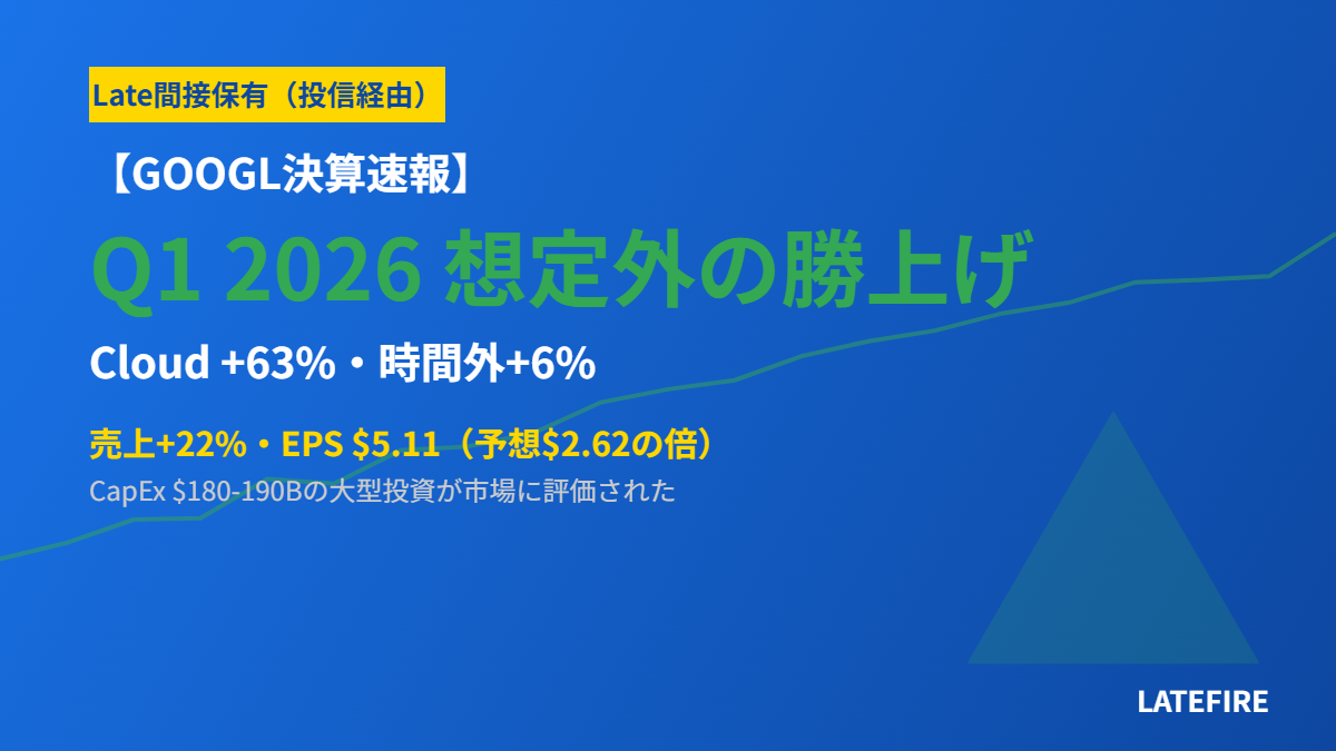 Alphabet GOOGL Q1 2026決算速報
