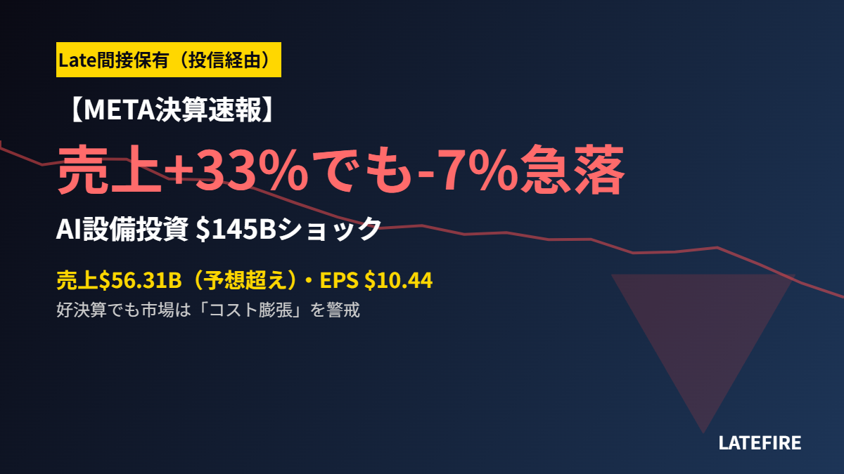 Meta META Q1 2026決算速報