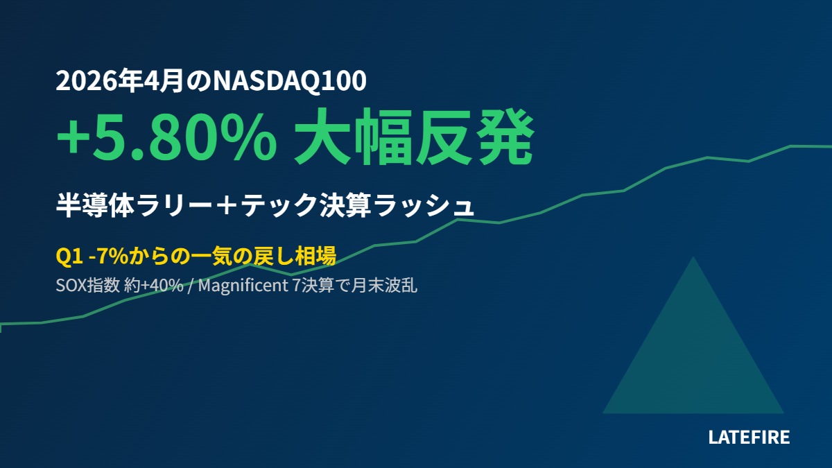 2026年4月NASDAQ100月次まとめ