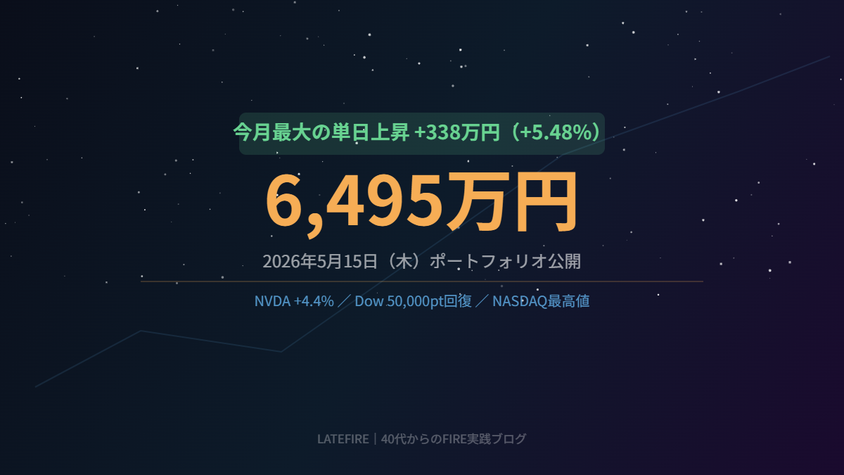 5/15資産公開アイキャッチ