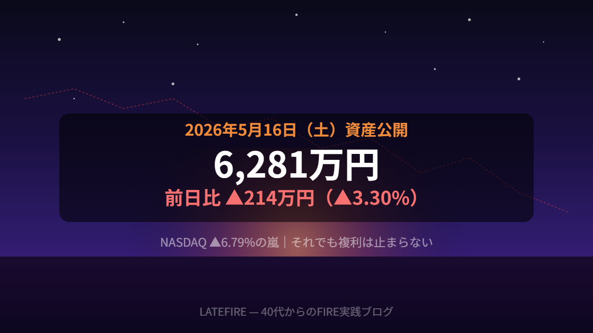 5/16資産公開アイキャッチ